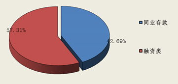 北京市分行企業(yè)管理 優(yōu)化金融服務(wù)，驅(qū)動區(qū)域經(jīng)濟(jì)高質(zhì)量發(fā)展