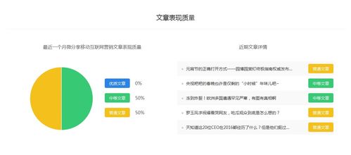 多元創收，穩扎新程——解密百家號社會領域新手入局的核心訣竅